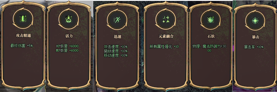 dnf命运的抉择基础属性