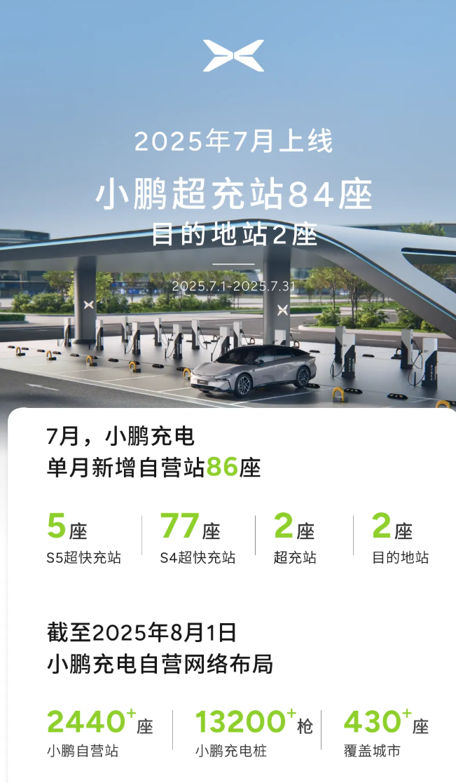 小鹏汽车