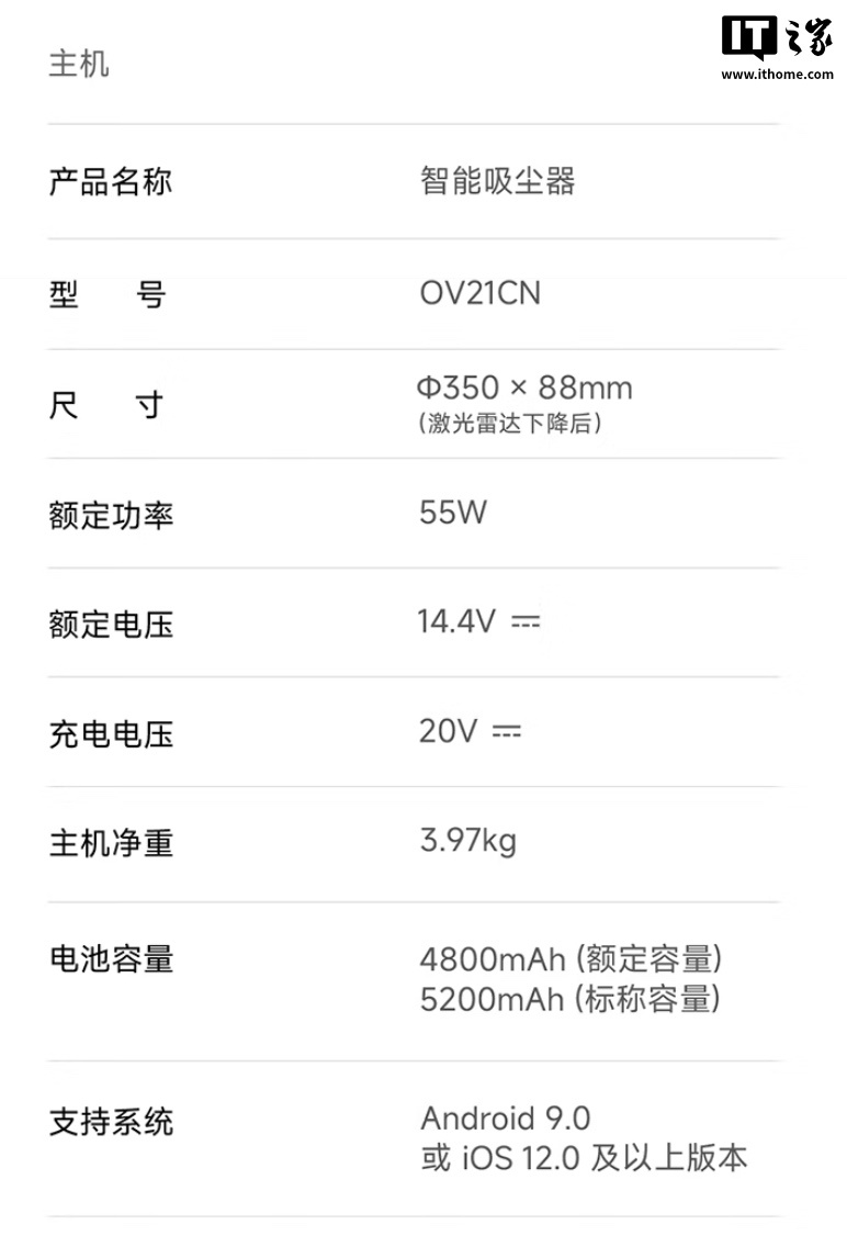 参数表1