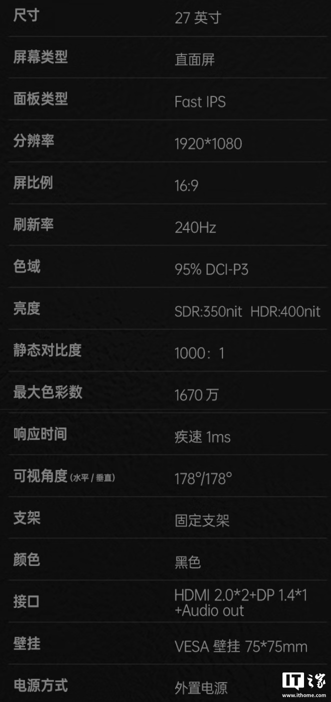 显示器参数