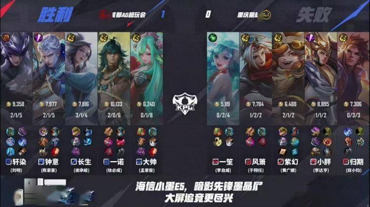KPL夏季赛爆冷横扫！AG超玩会3-0碾压狼队，20分钟龙王团史诗翻盘