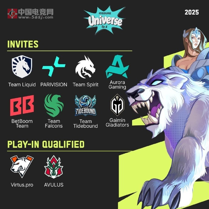 《DOTA2》裂变宇宙S6直邀名单：双冠王Spirit领衔，中国战队Tidebound出征