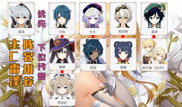 原神世界观概念图