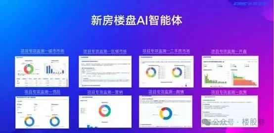 克而瑞CRIC深度智联2.0