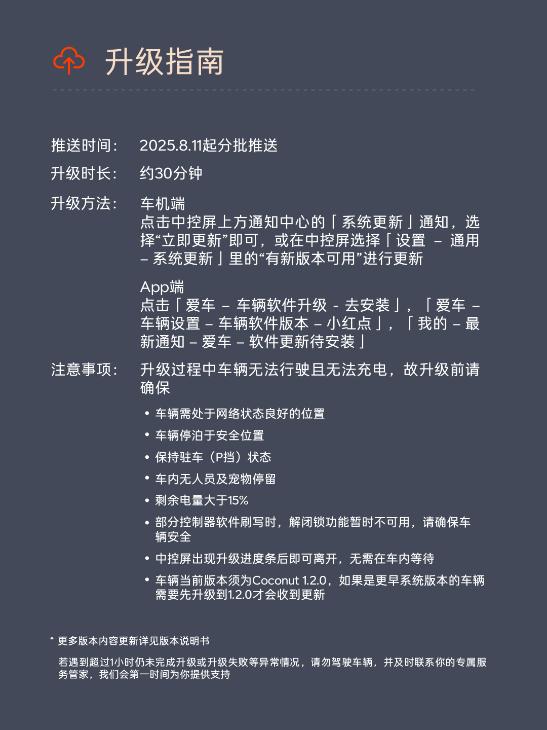 蔚来乐道