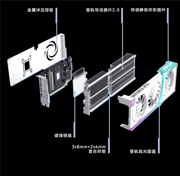 万丽发布静谧黑版RTX