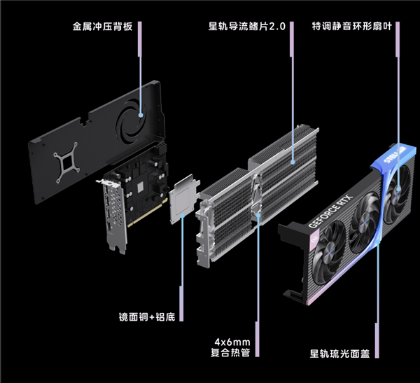 万丽发布静谧黑版RTX