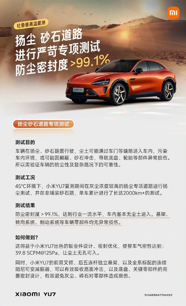 小米YU7吐鲁番扬尘路段狂奔2000km