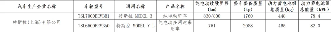 工信部目录截图