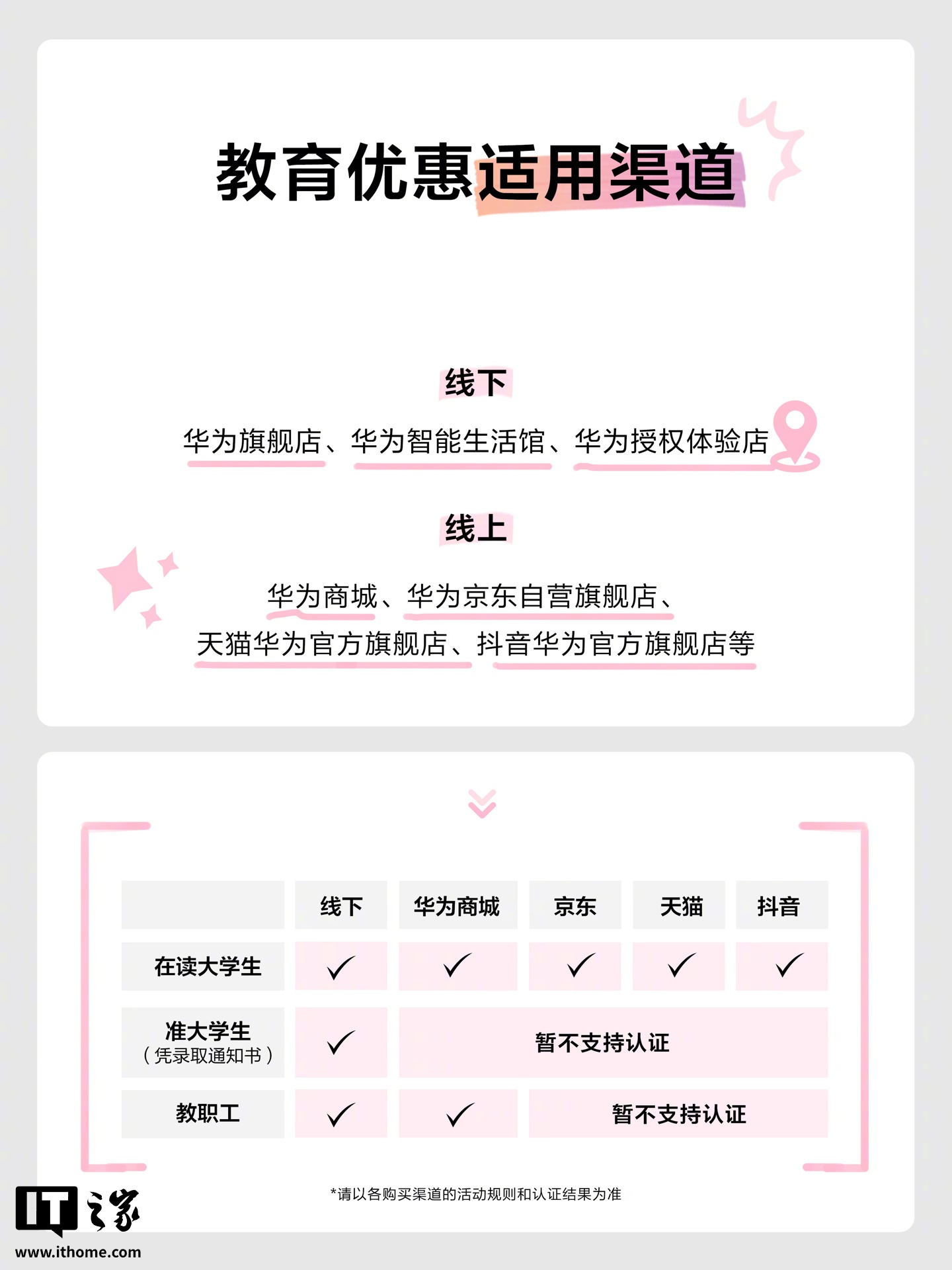 华为平板电脑教育优惠即日起上线：至高