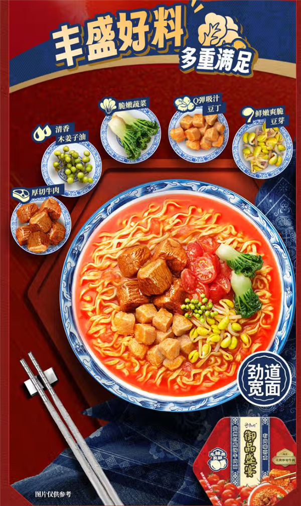 优惠信息说明
