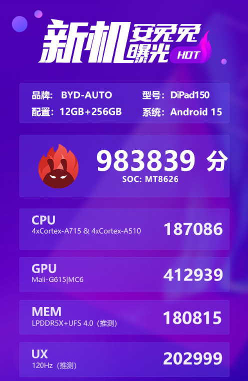 比亚迪自研平板跑分首曝：联发科MT8626芯片