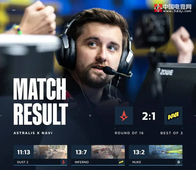 BLAST赏金赛S2：Astralis