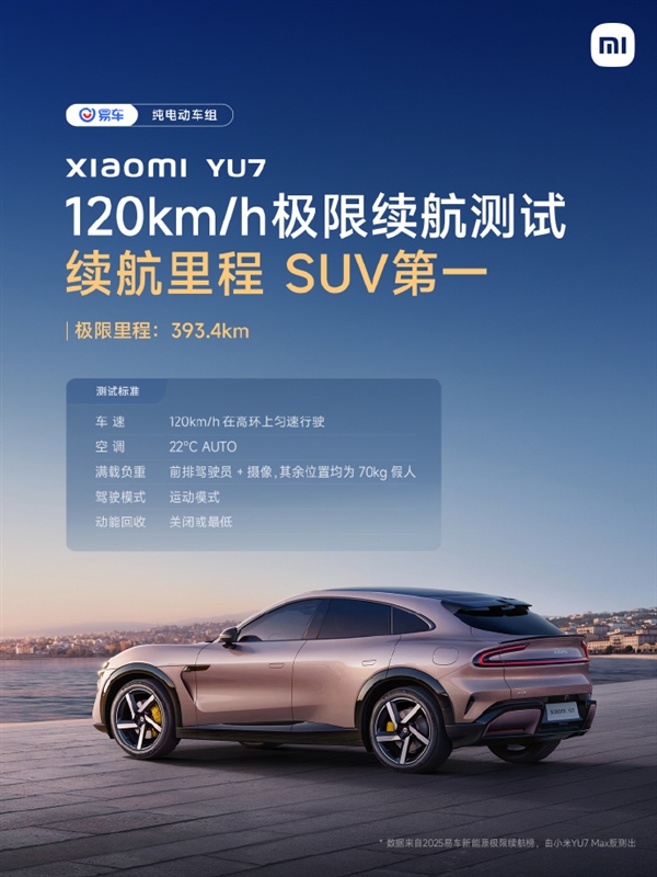 纯电车极限续航测试成绩出炉：小米SU7全场第一、小米YU7