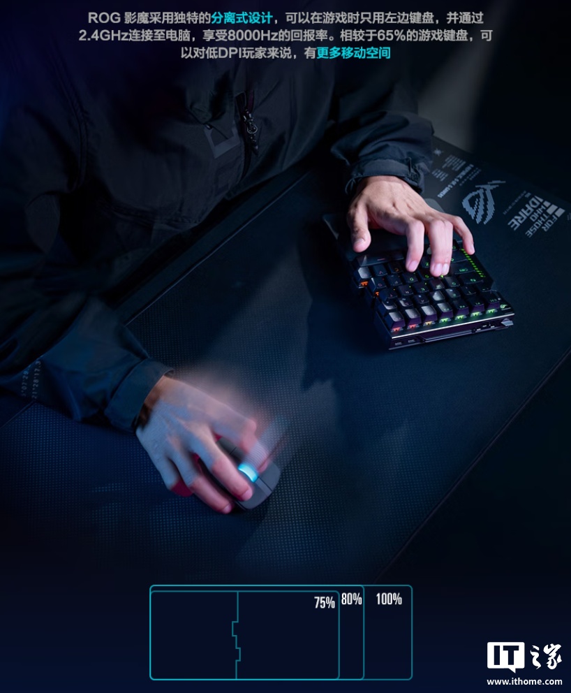 华硕 ROG 影魔 75% 分离式键盘上市：HFX V2 磁轴、无线 8K 回报率，2599 元