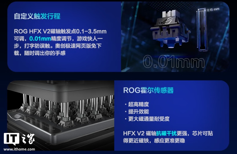 华硕 ROG 影魔 75% 分离式键盘上市：HFX V2 磁轴、无线 8K 回报率，2599 元