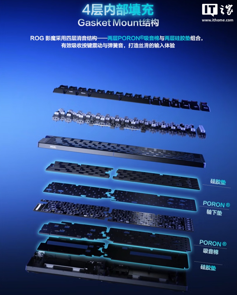 华硕 ROG 影魔 75% 分离式键盘上市：HFX V2 磁轴、无线 8K 回报率，2599 元