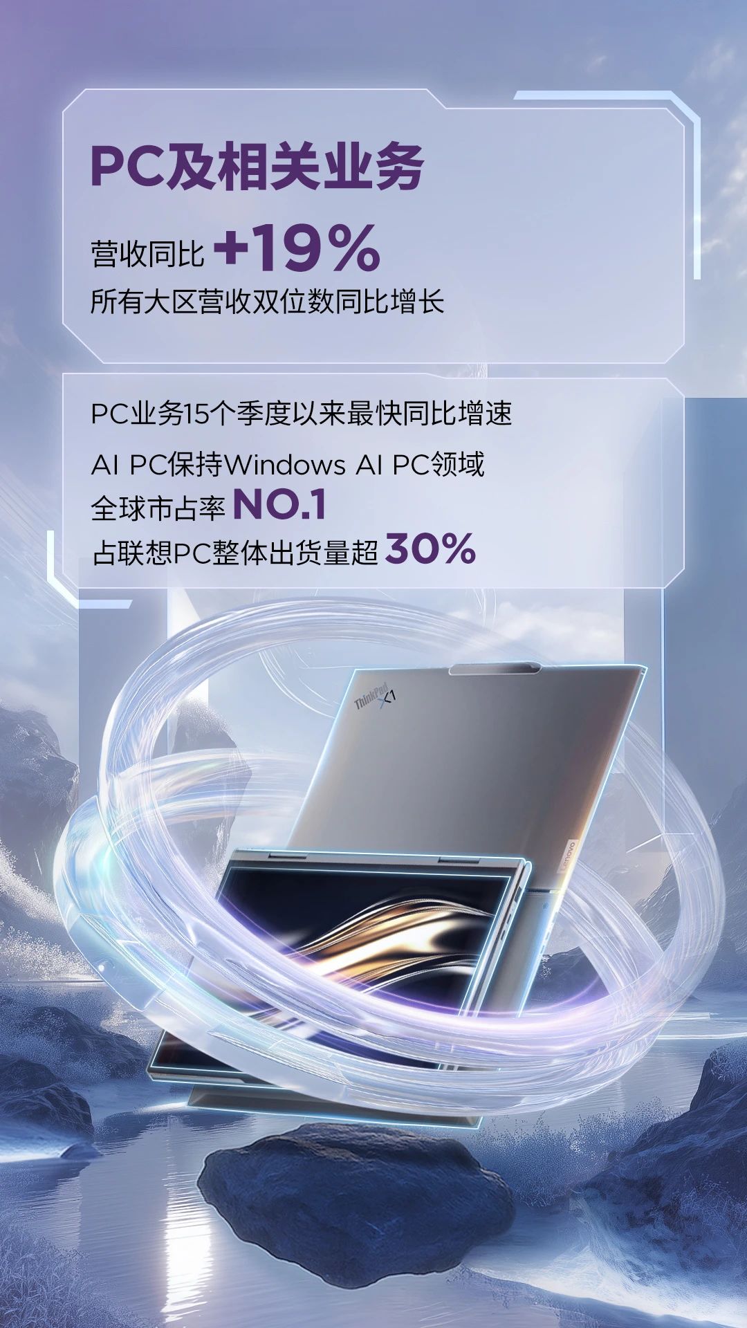 联想集团今年第一财季营收