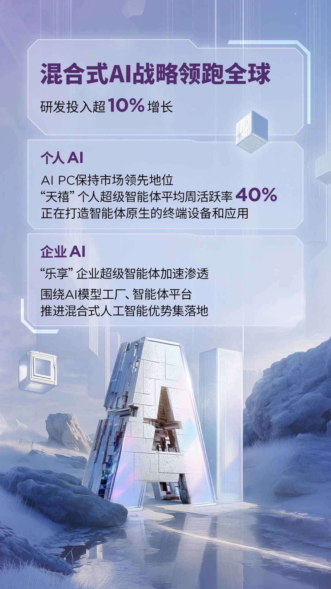 联想集团今年第一财季营收
