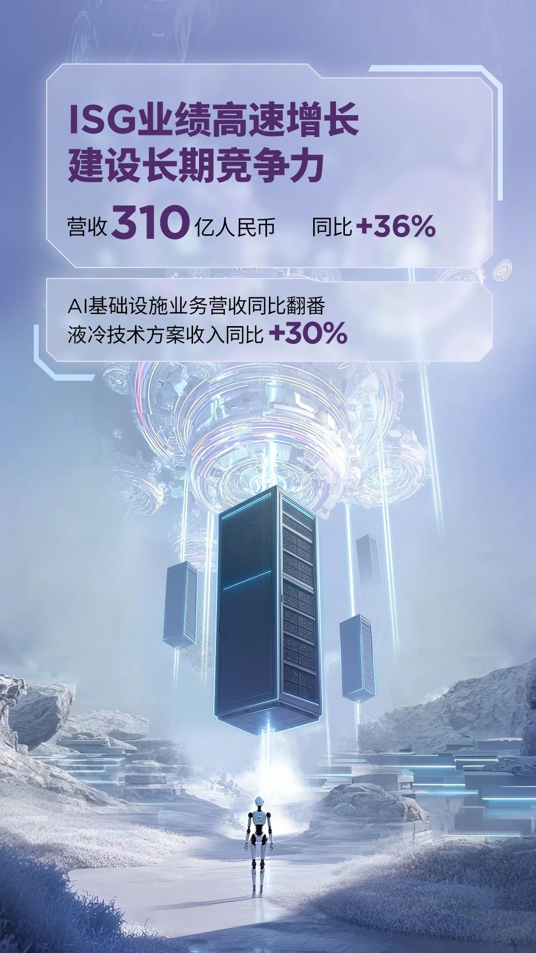 联想集团今年第一财季营收
