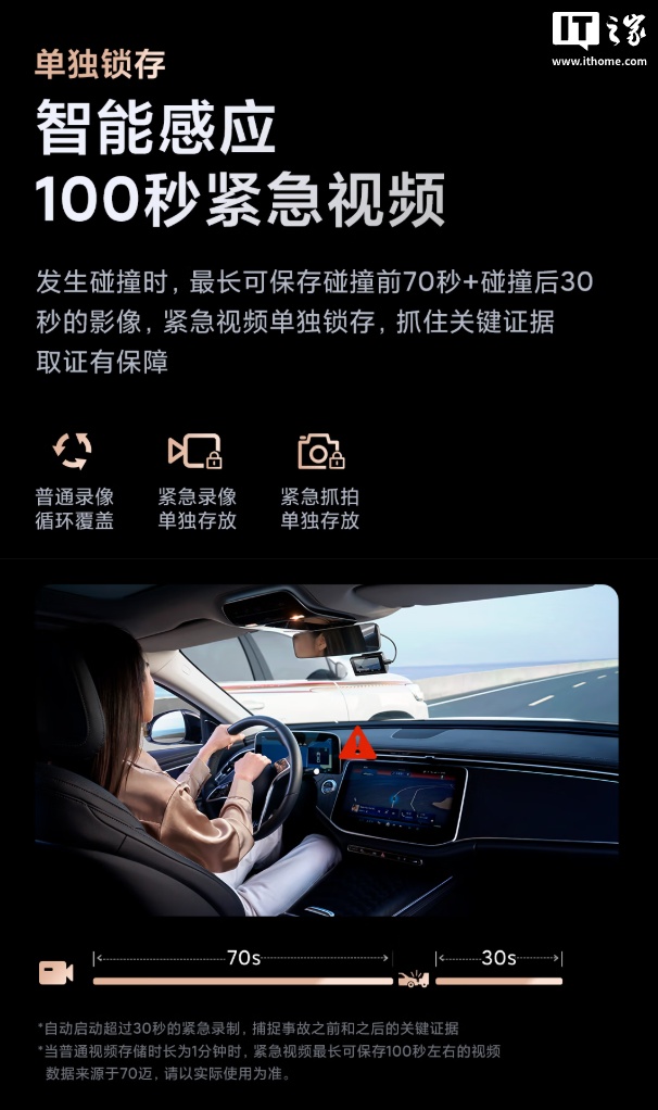 预售价