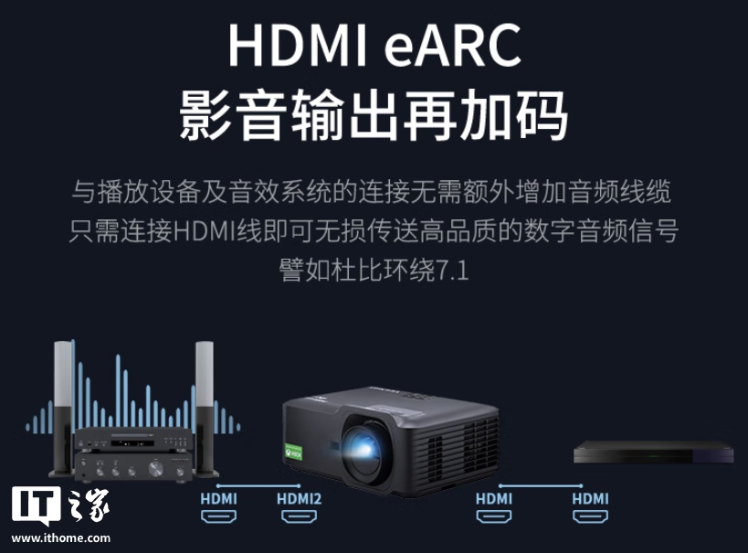微软 Xbox 游戏认证：优派 LX700-4K Ultra 三色激光巨幕家庭影院降价 1200 元，9799 元