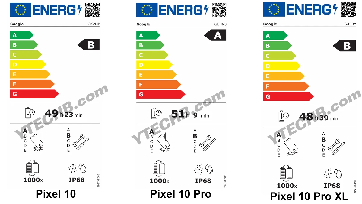 Pixel 10系列抗跌落测试结果