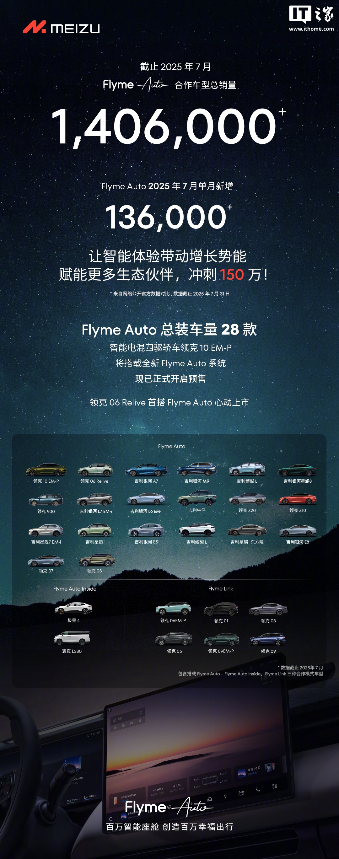 星纪魅族