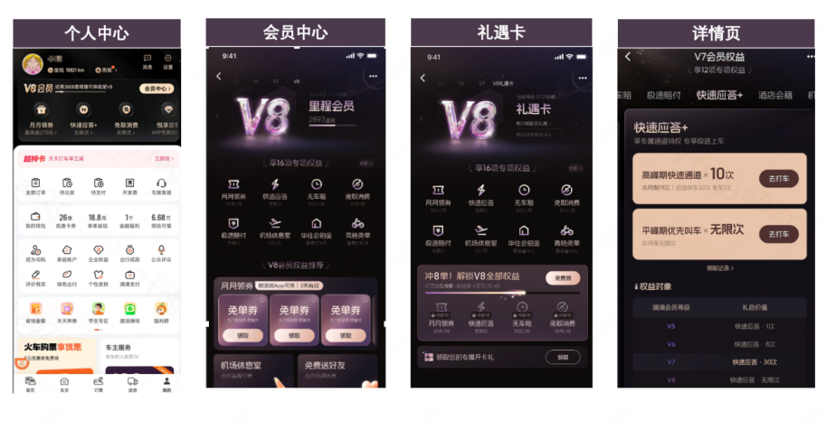 滴滴高级会员权益