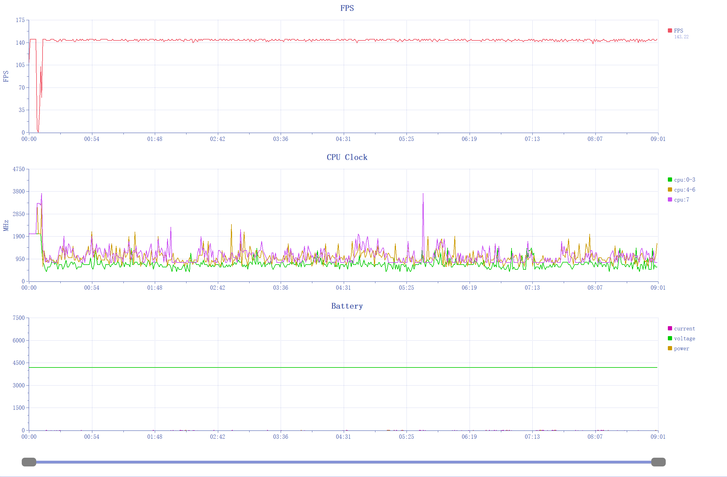 wec h a t_2025-07-28_180322_342.png