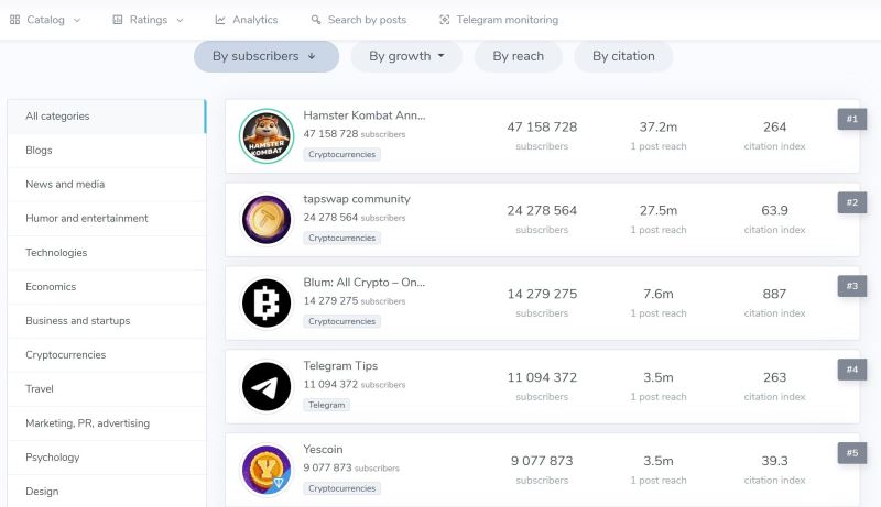 Yescoin游戏截图