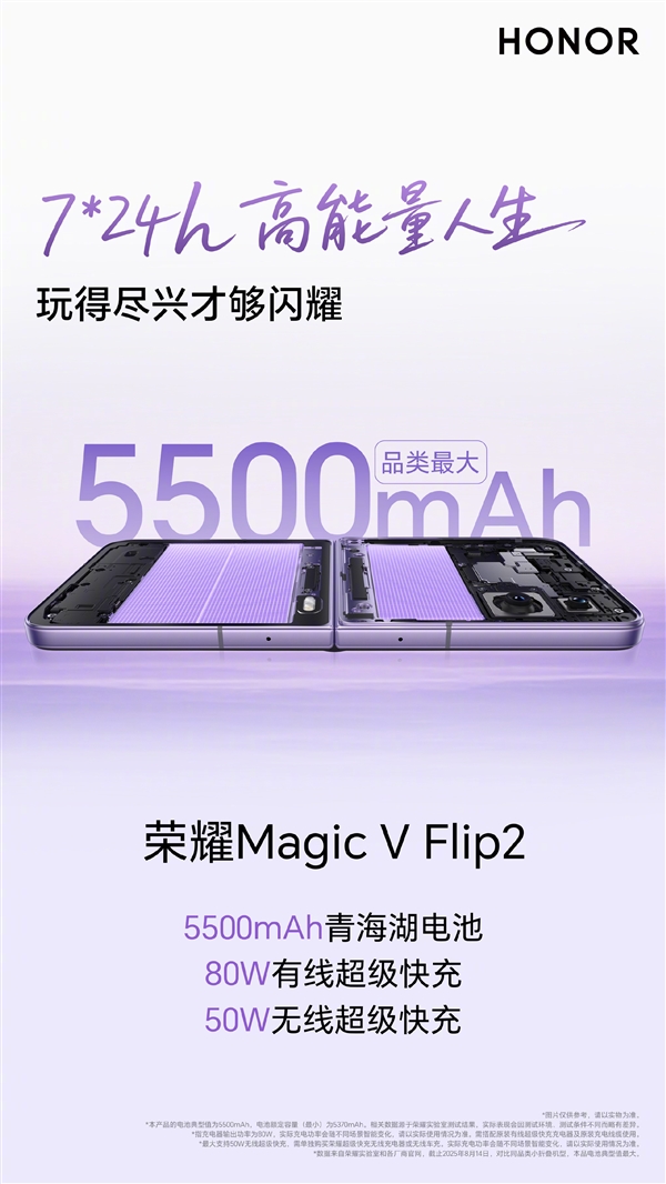 5500mAh最大电池小折叠！荣耀Magic