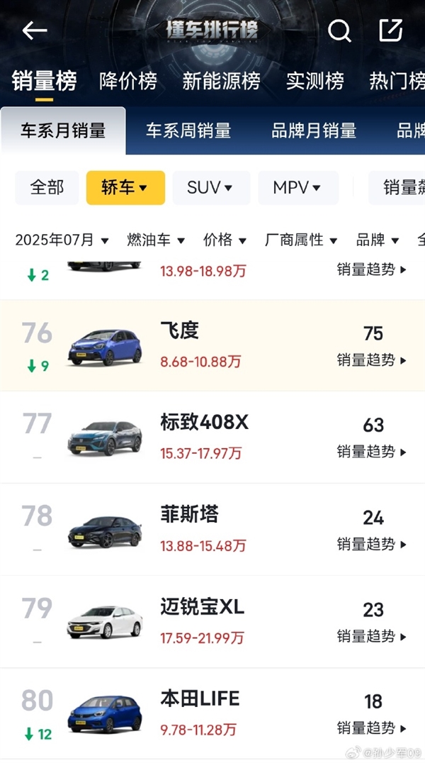 “50万以下最好的车”被拍在沙滩上