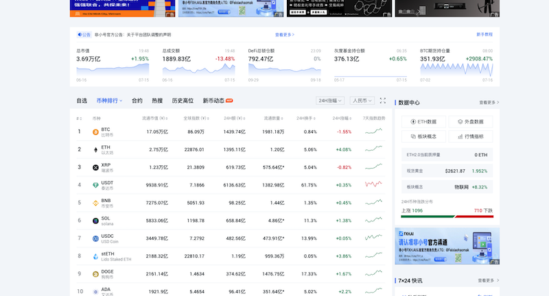 在哪里可以看小币种行情 山寨币行情价格网站推荐 - 菜鸟下载