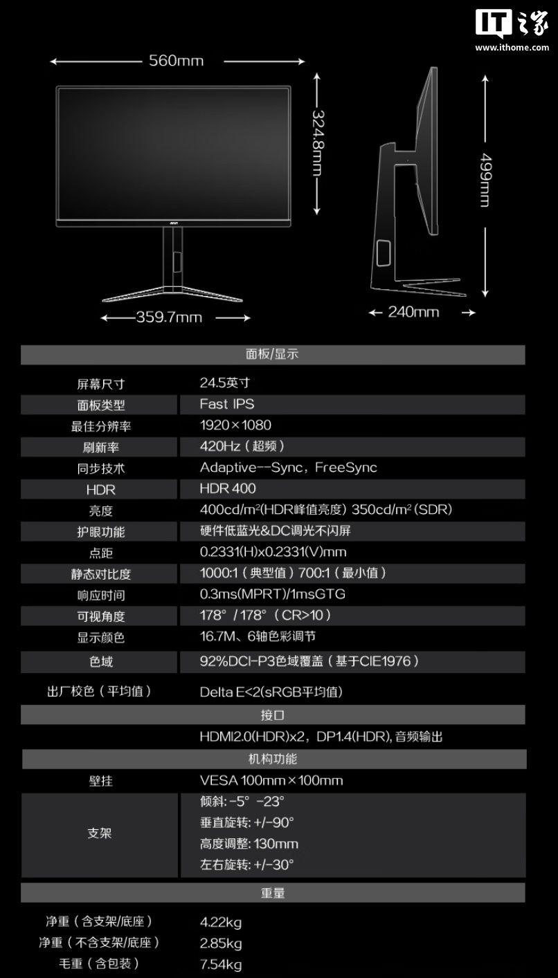 1080P 420Hz 超频，1599 元 AOC 推出“25G4K”24.5 英寸显示器