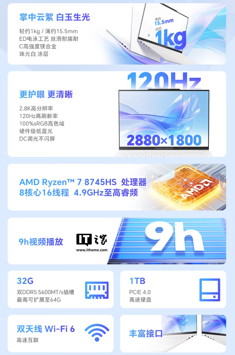 雷神aibook 14 Air外观