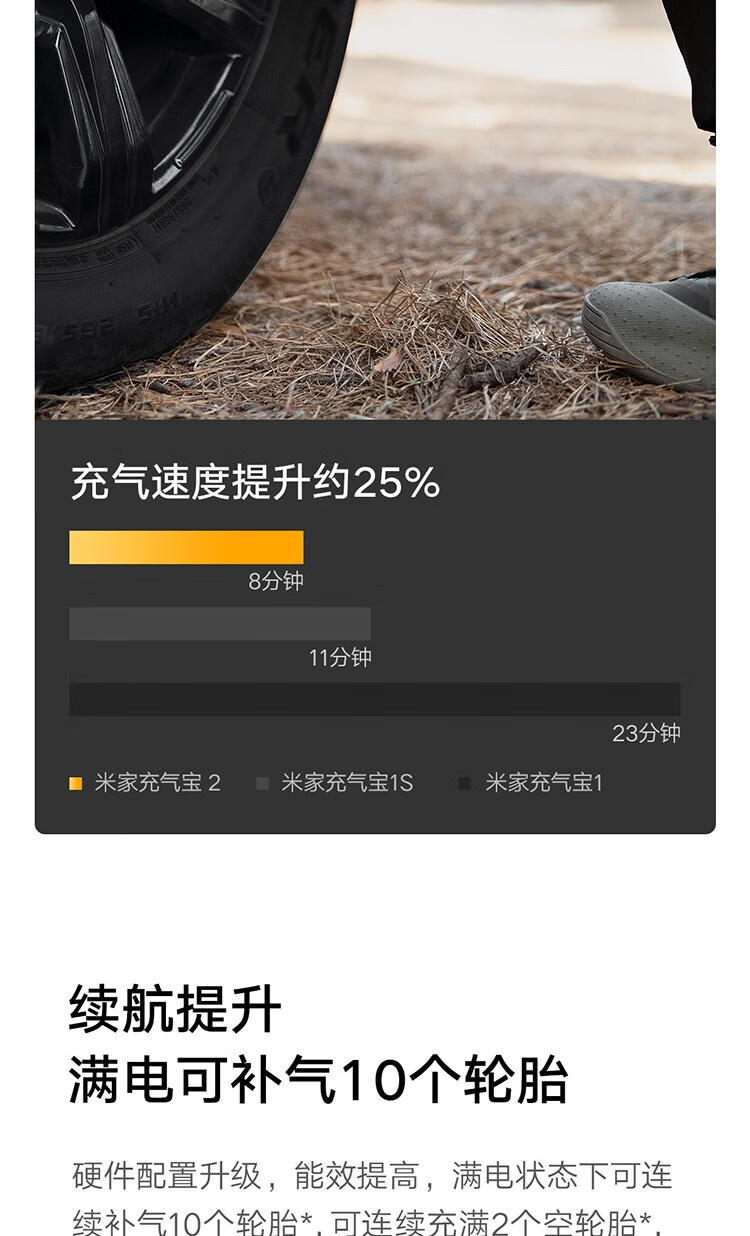 满电可补气 10 个轮胎：小米米家充气宝 2 京东 189 → 131.8 元限今日