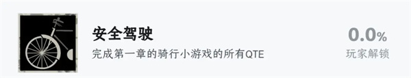 安全驾驶成就达成攻略：街漓芳传必备技巧