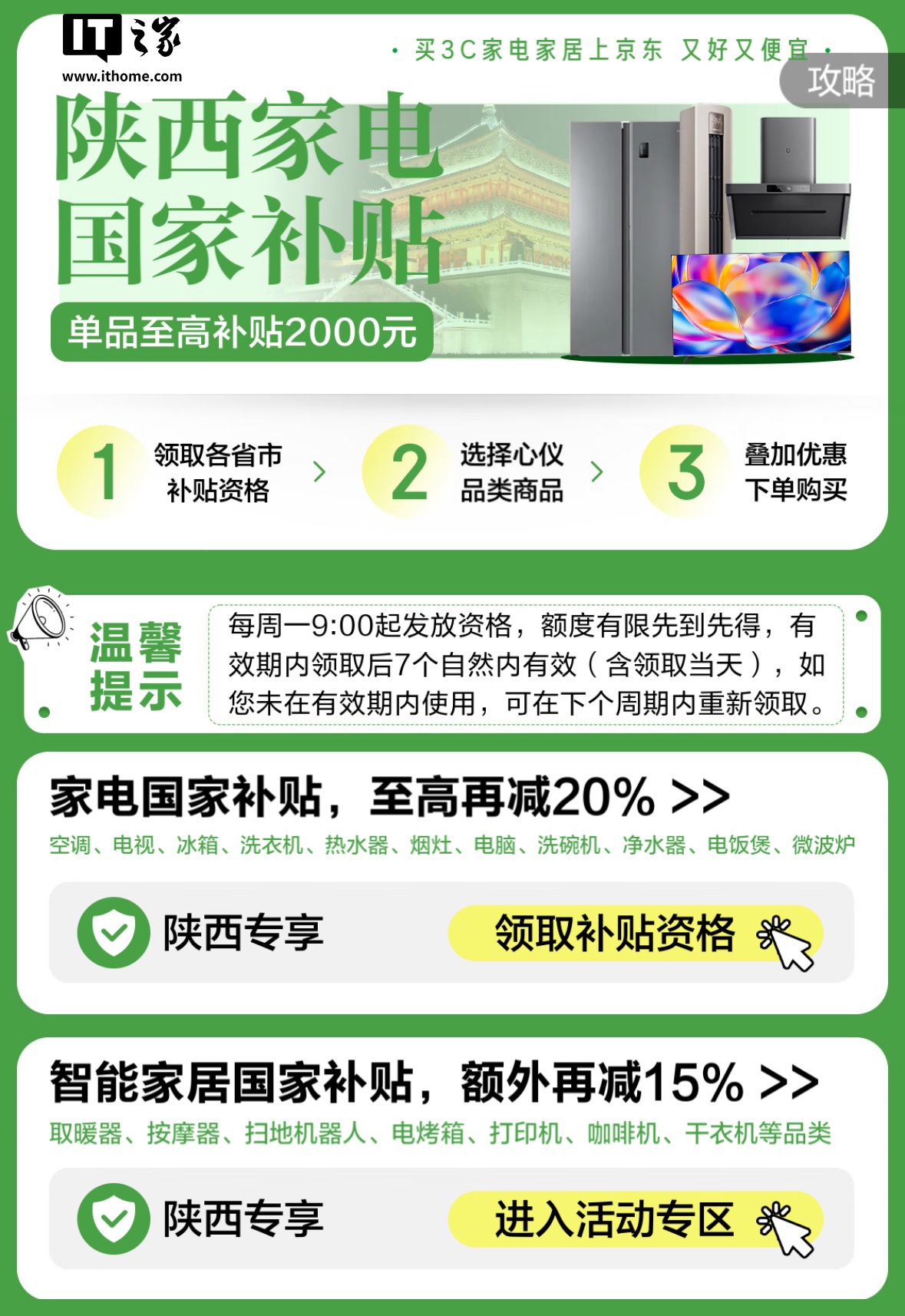 西安家电补贴升级:单件最高补贴2000元,补贴比例达15%
