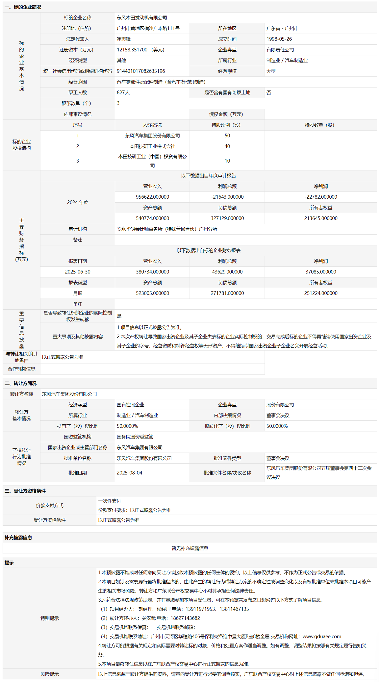 东风集团拟出售东风本田发动机公司