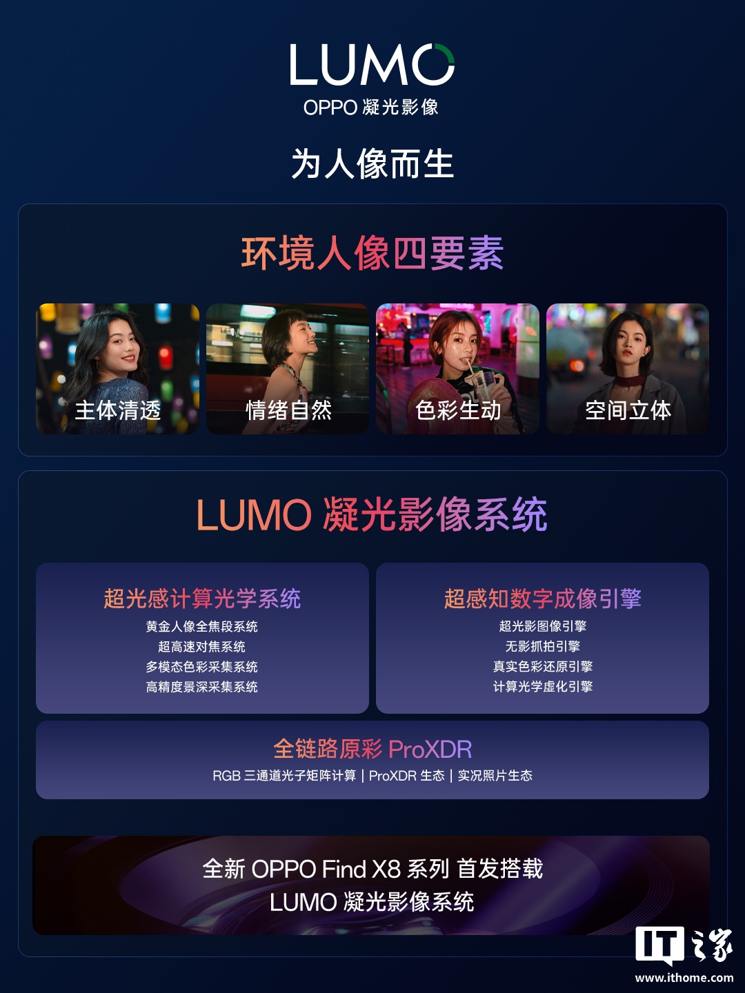 LUMO影像系统介绍