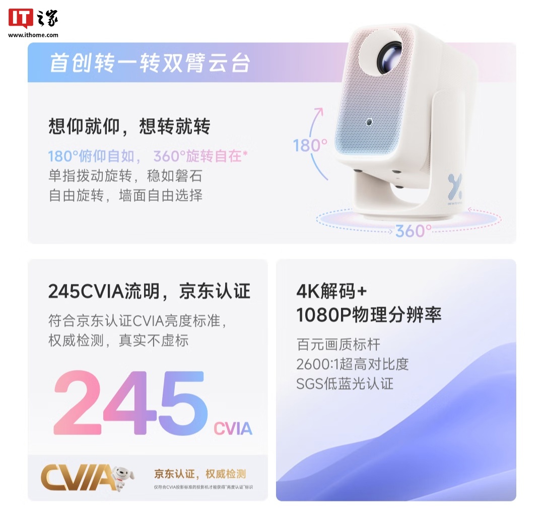 小明 Q6 Neo 投影仪首销：245 CVIA 流明亮度、接入小米米家 App，首发 799 元 + 三期免息