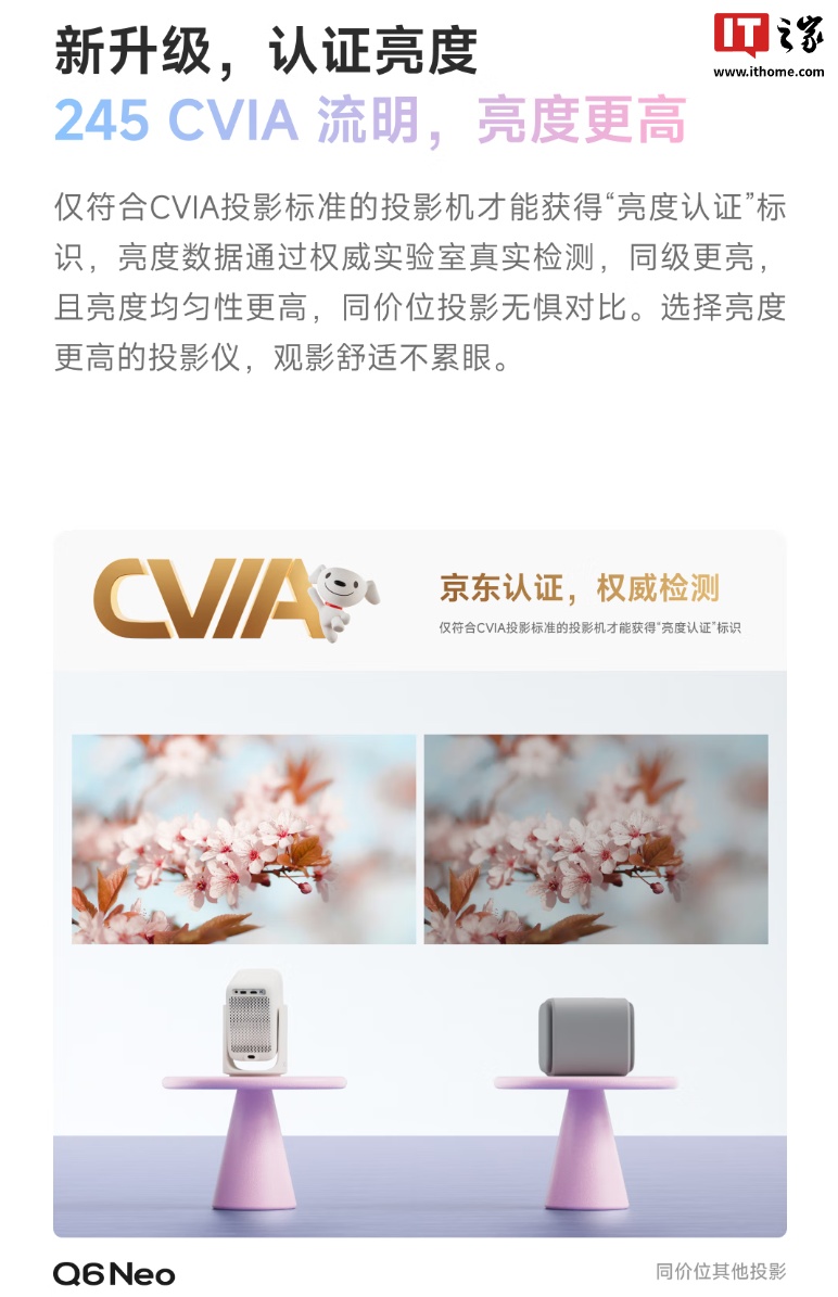 小明 Q6 Neo 投影仪首销：245 CVIA 流明亮度、接入小米米家 App，首发 799 元 + 三期免息