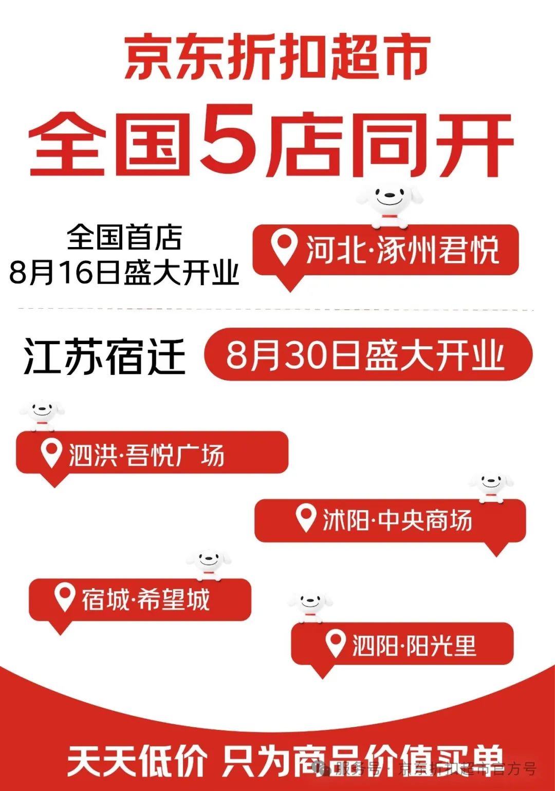 京东折扣超市全国首店开业：面积