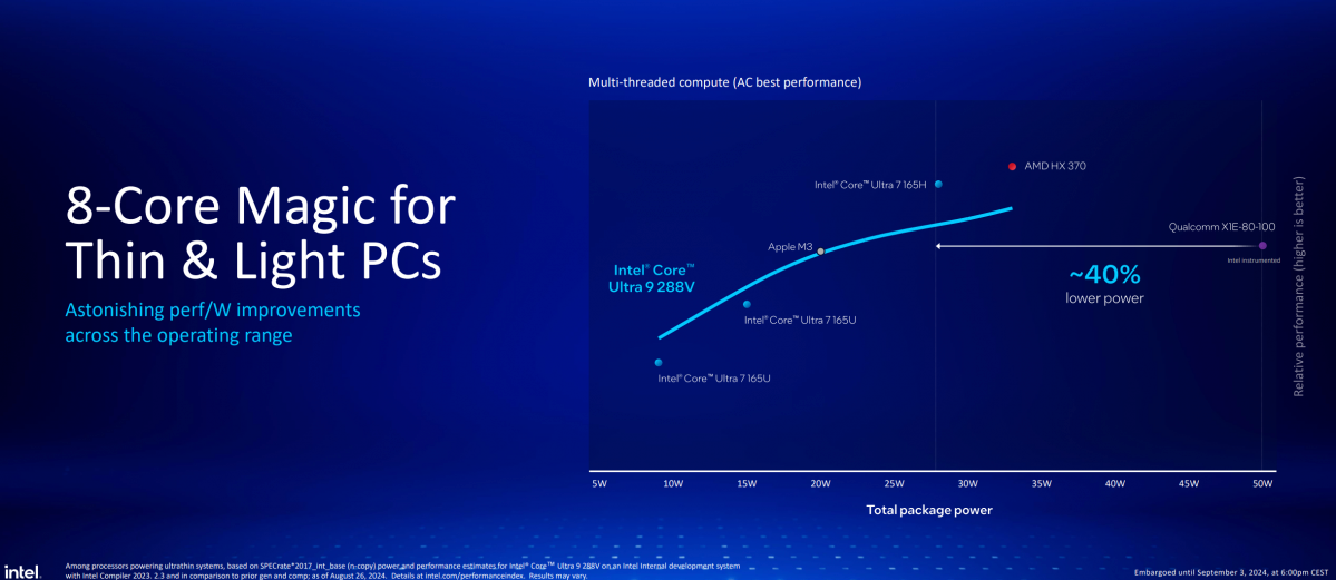 2025 年 PC 怎么买？认准这一点，性能 / 能效 / AI / 静音各种体验全都要！
