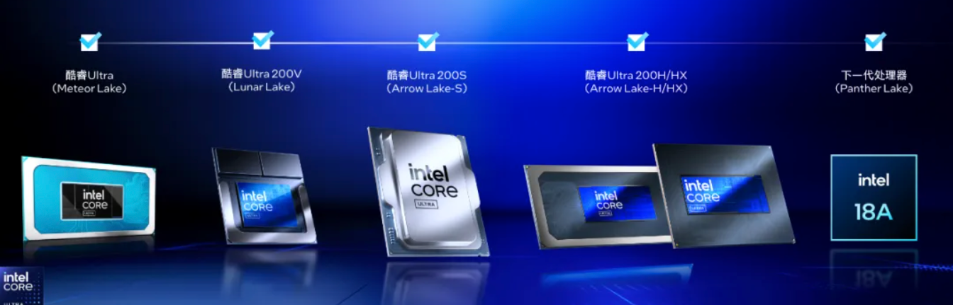 2025 年 PC 怎么买？认准这一点，性能 / 能效 / AI / 静音各种体验全都要！