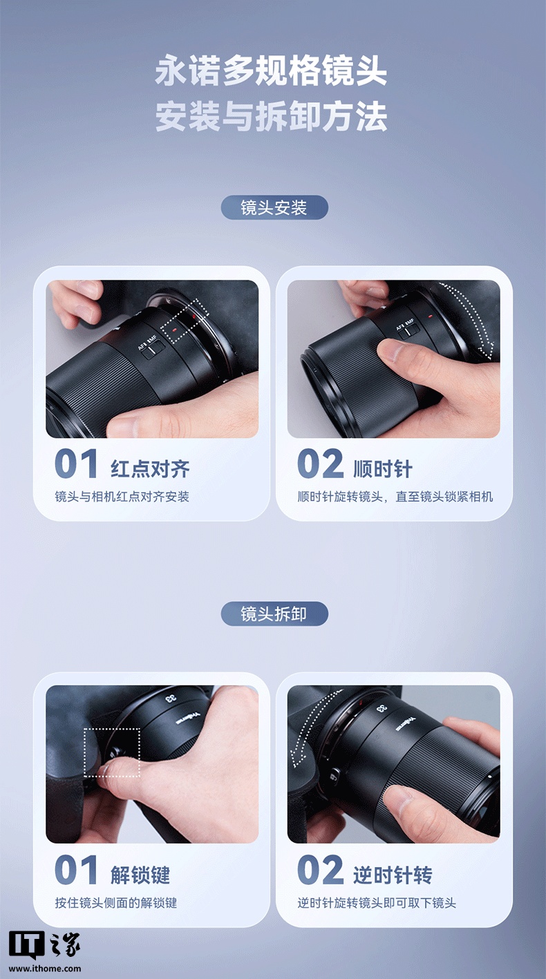 永诺多规格卡口设计