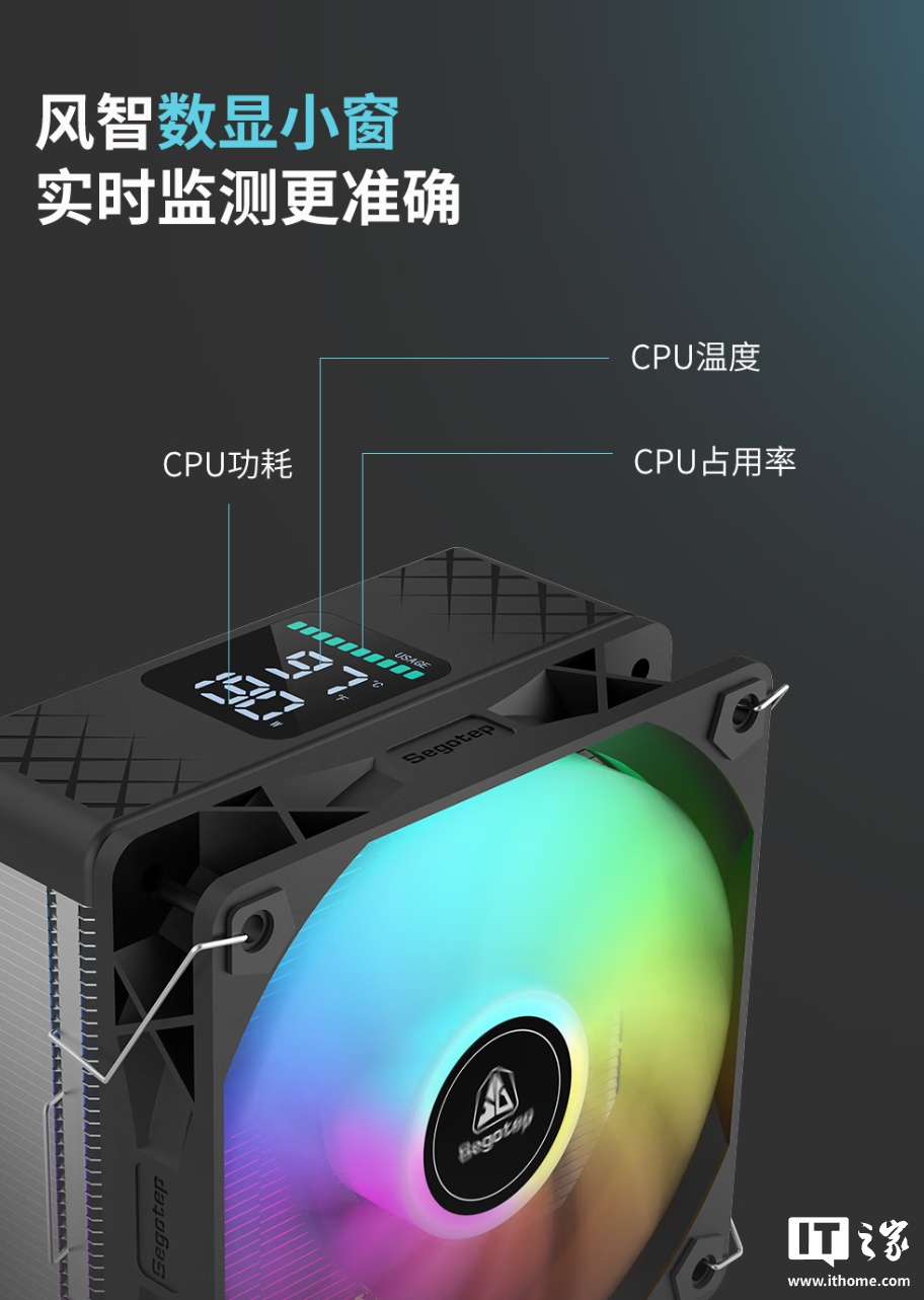 109 元起：鑫谷推出风智系列带屏风冷散热器，顶部屏幕可显示转速、CPU 温度等