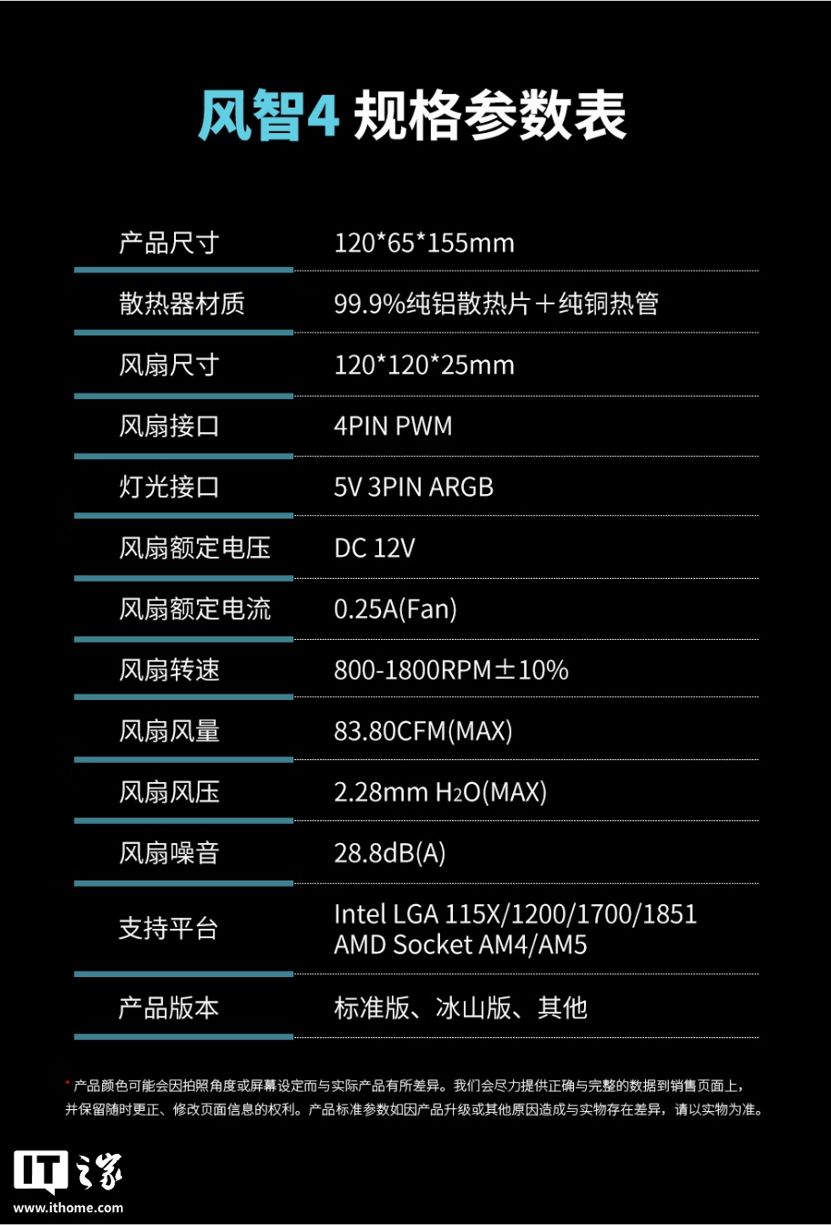 109 元起：鑫谷推出风智系列带屏风冷散热器，顶部屏幕可显示转速、CPU 温度等