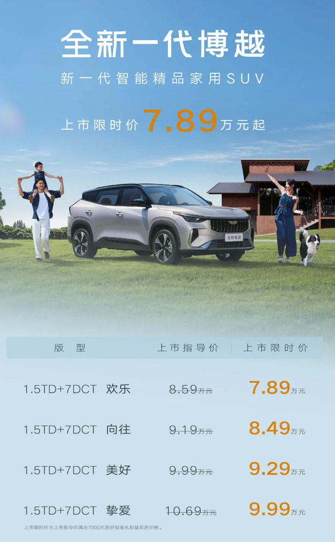 吉利全新一代博越